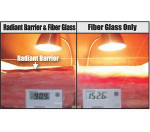 Attic Reflective Foil Radiant Barrier 48″ x 125′